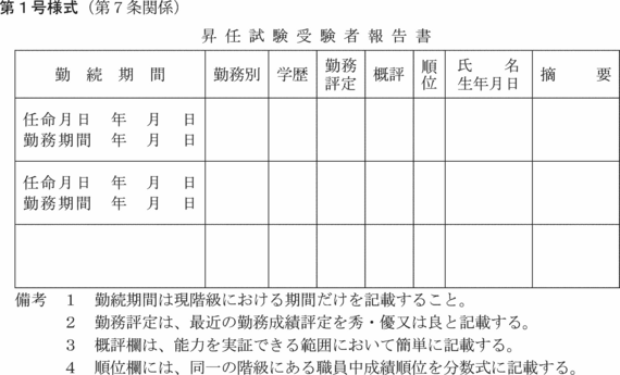 峡南広域行政組合