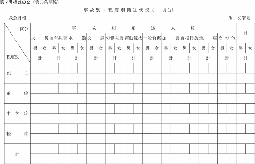 峡南広域行政組合